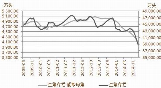 方正中期(周报)：市场热情不足豆类承压回落